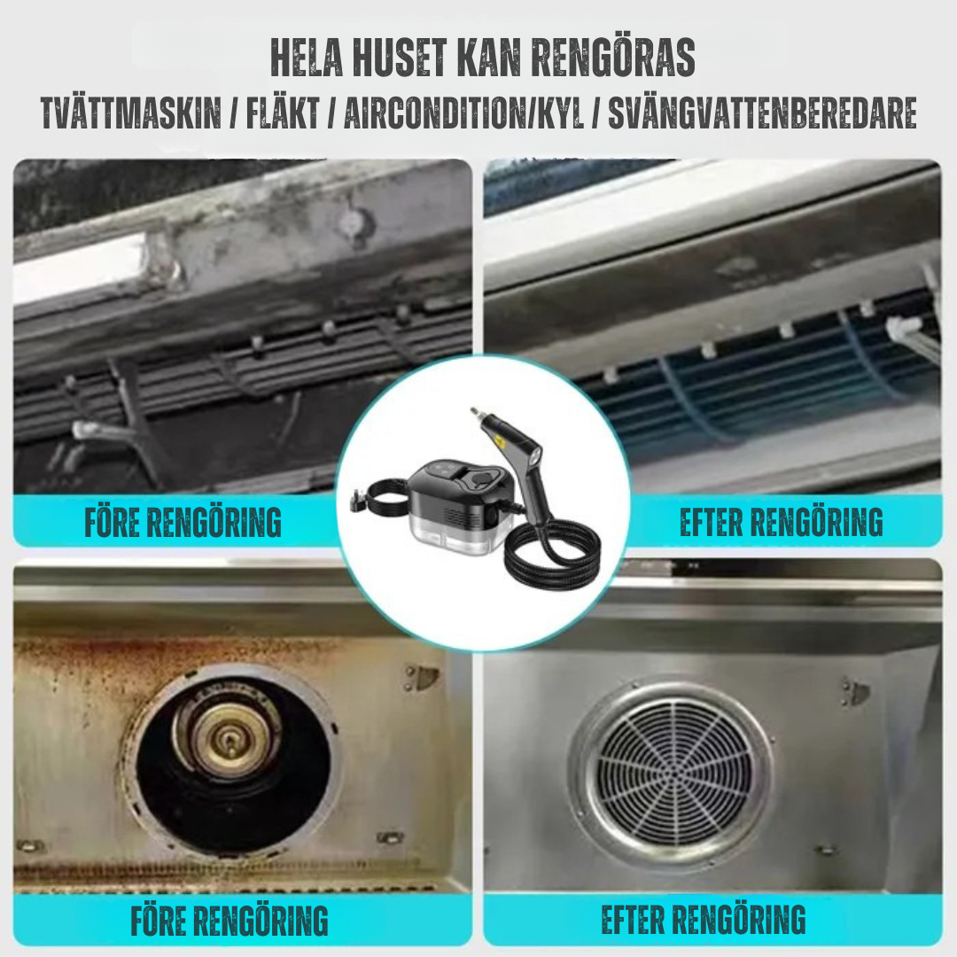 iToolMax All-in-One Ångrengörare