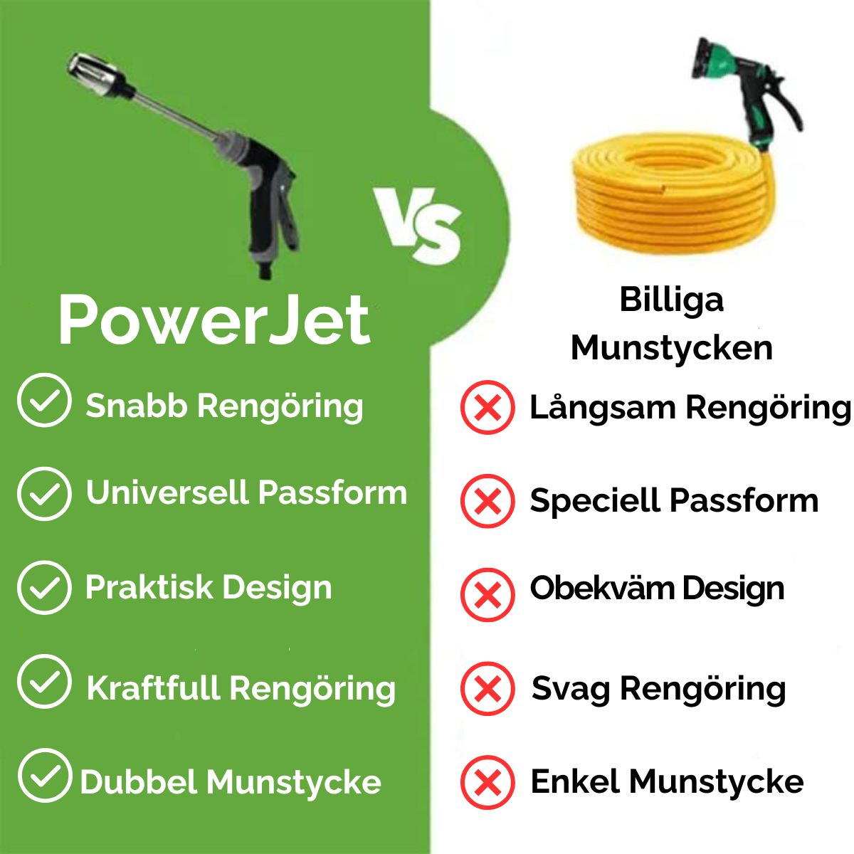 PowerJet – Trädgårdssprinklerhuvud