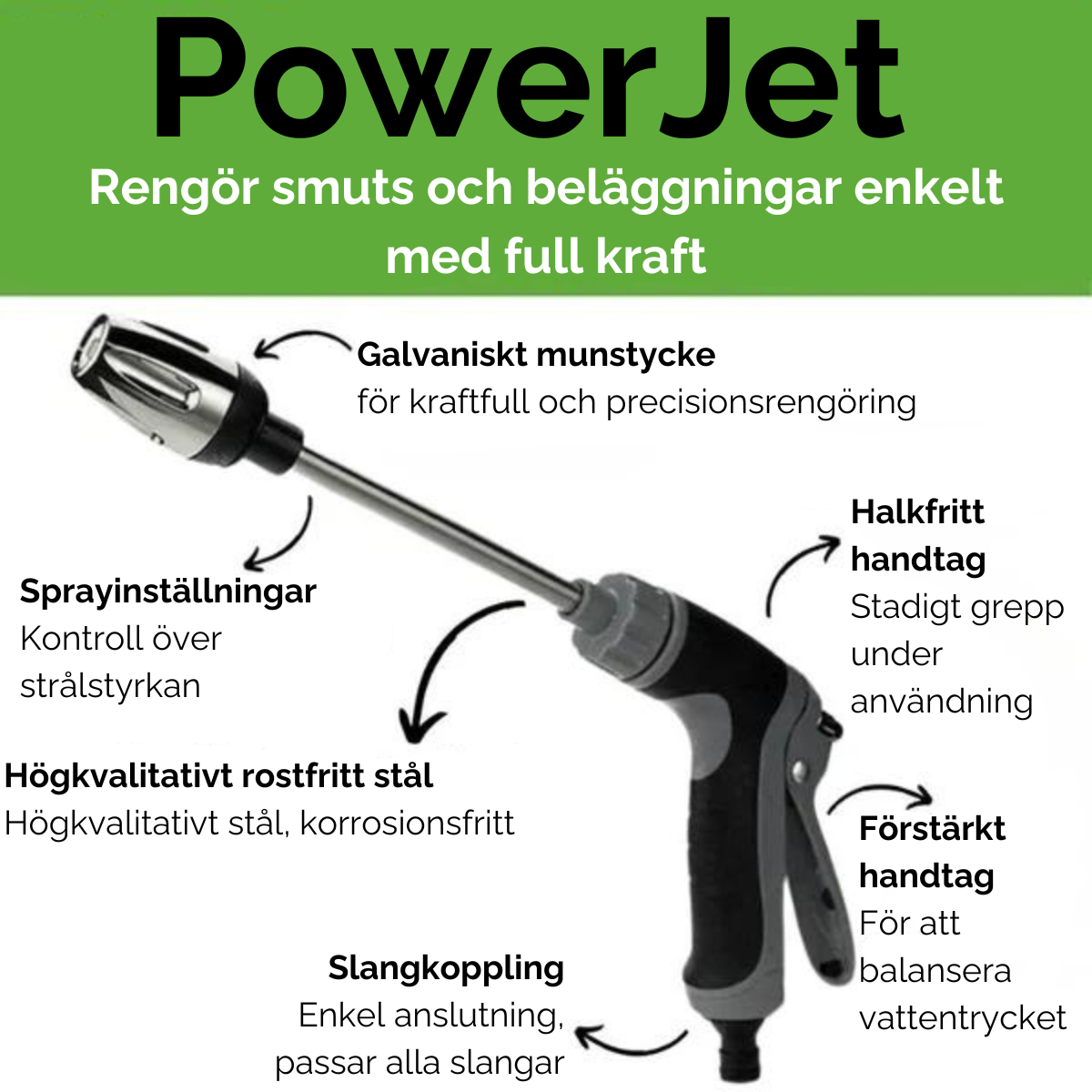 PowerJet – Trädgårdssprinklerhuvud