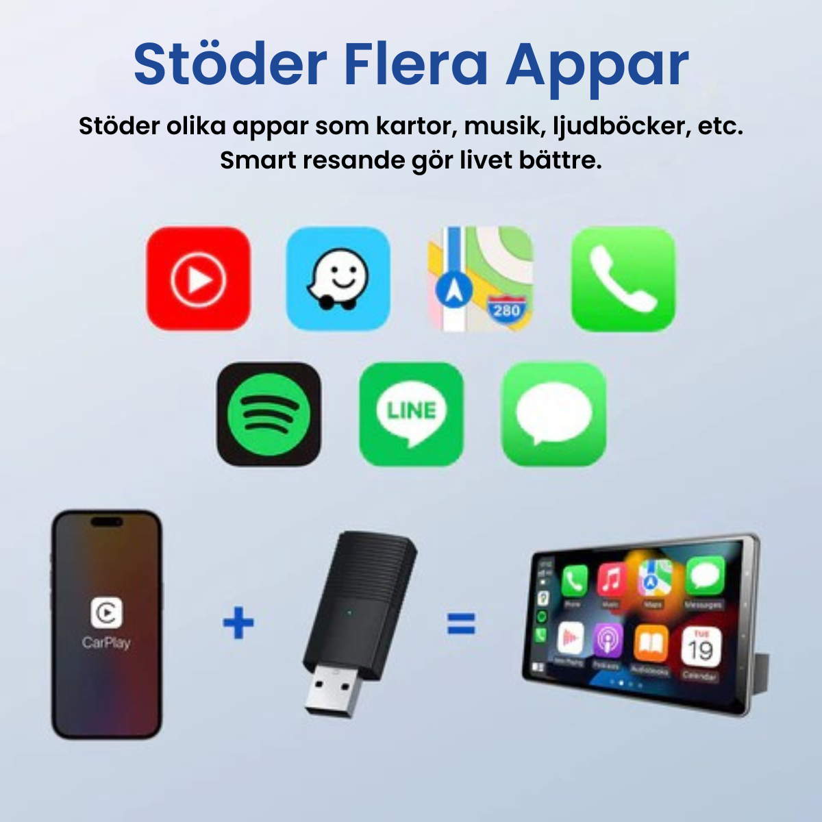 Mini Trådlös CarPlay/Android Auto Adapter