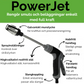 PowerJet – Trädgårdssprinklerhuvud