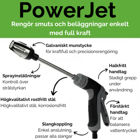 PowerJet – Trädgårdssprinklerhuvud